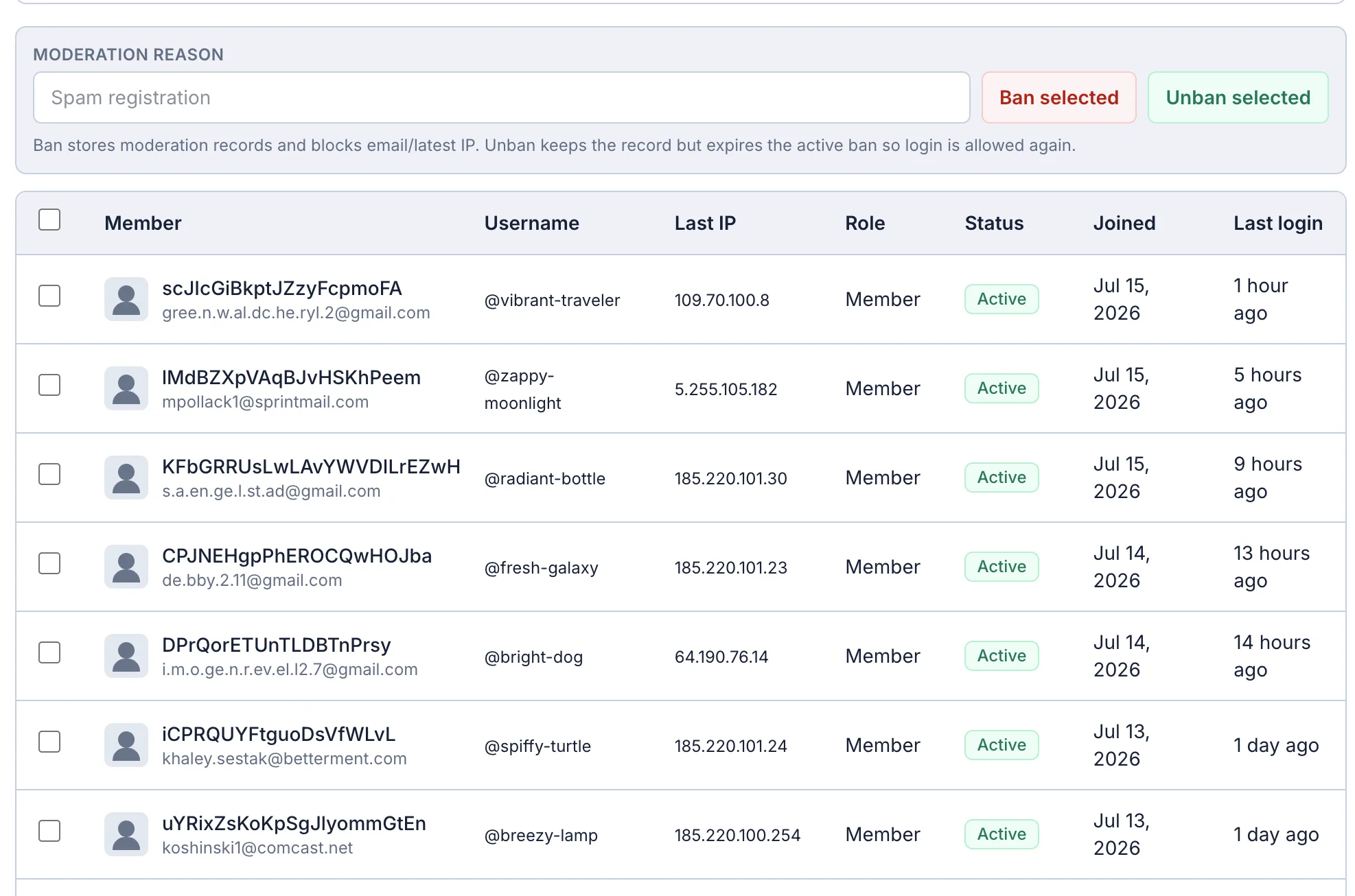 Screenshot of Jatra's Member List with User Banning Options