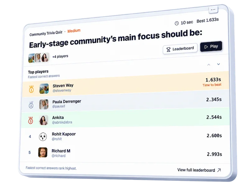 Redesigned quiz cards on all Jatra-powered customer communities Redesigned quiz cards on all Jatra-powered customer communities