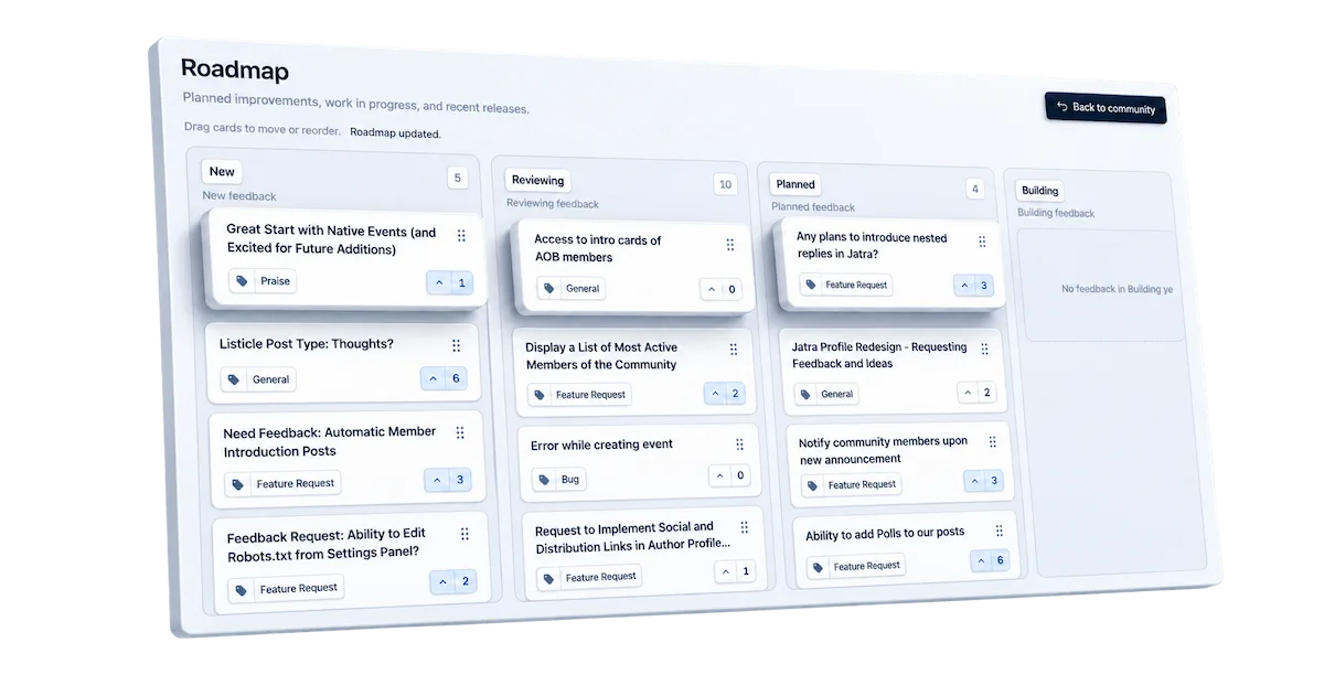 Jatra-powered communities now support publishing detailed product roadmap